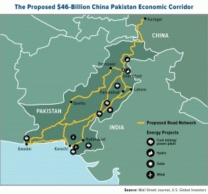 Předpokládaný čínsko-pákistánský koridor
