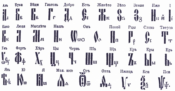Církevněslovanská abeceda